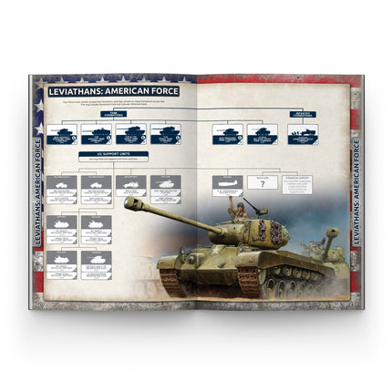 Late War Leviathans