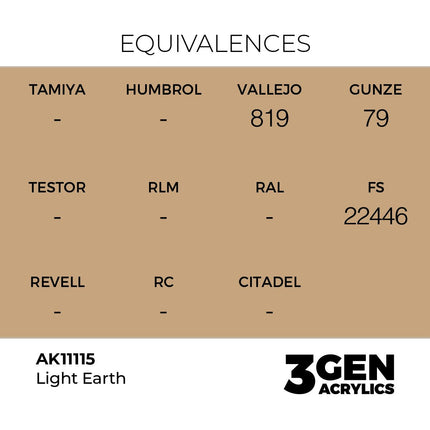 AK Interactive 3rd Generation - Light Earth 17 ml