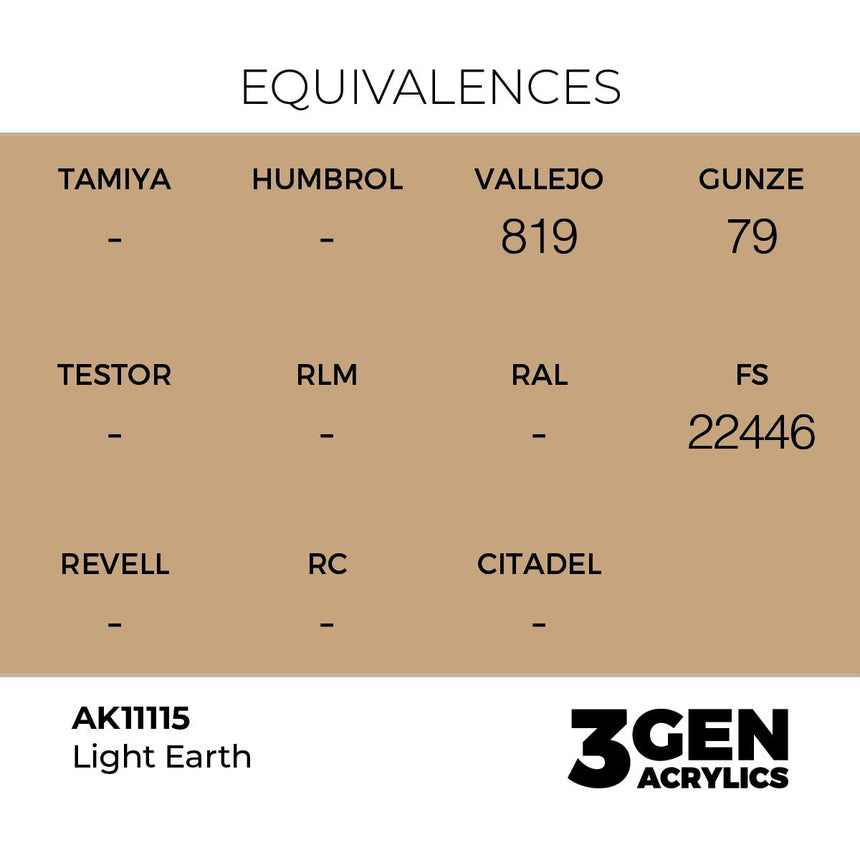 AK Interactive 3rd Generation - Light Earth 17 ml