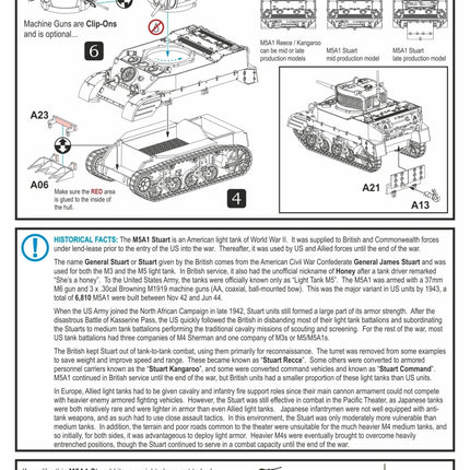280023 - M5A1 Stuart / M5A1 Recce