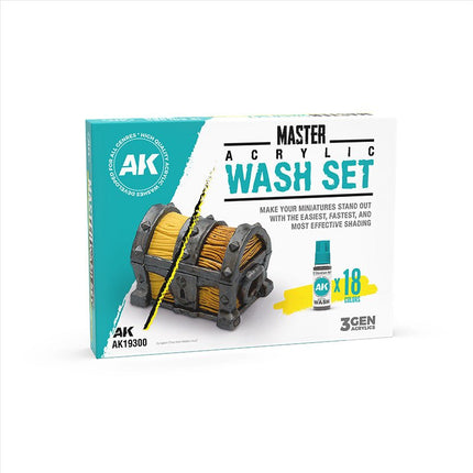 Master Acrylic Wash Set AK19300 - AK Interactive