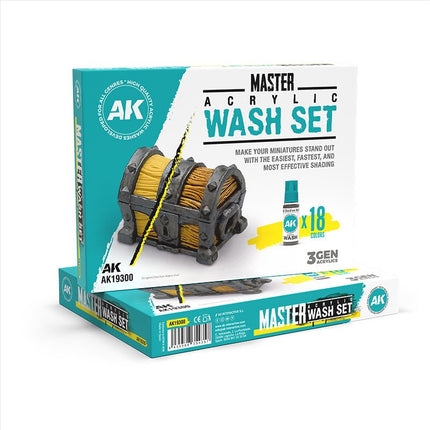 Master Acrylic Wash Set AK19300 - AK Interactive