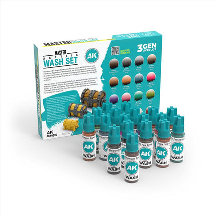 Master Acrylic Wash Set AK19300 - AK Interactive