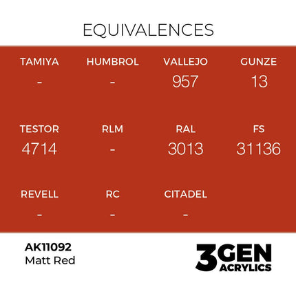 AK Interactive 3rd Generation - Matt Red 18 ml