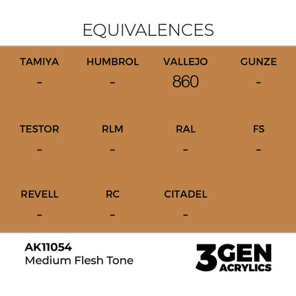 AK Interactive 3rd Generation - Medium Flesh Tone 18 ml