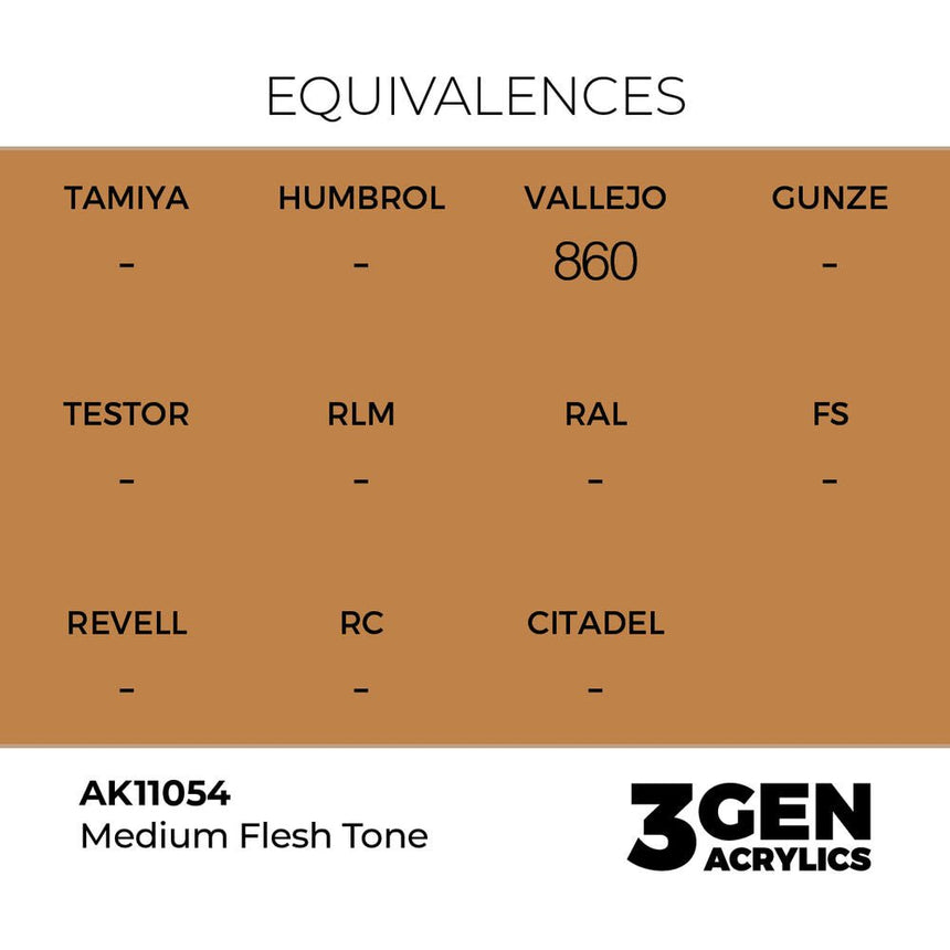 AK Interactive 3rd Generation - Medium Flesh Tone 18 ml