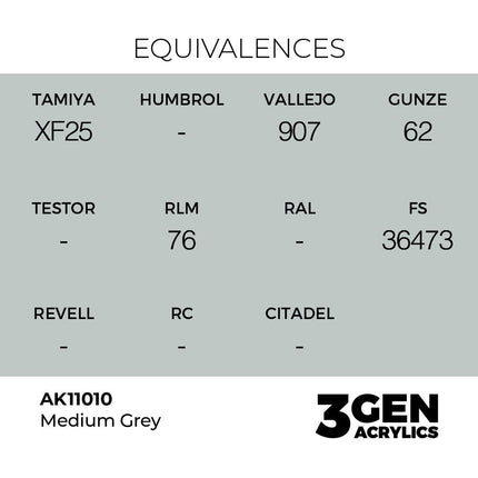 AK Interactive 3rd Generation - Medium Grey 18 ml