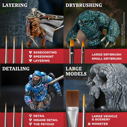 Mega Brush Set 2025 - Zubehör - The Army Painter - TL5070