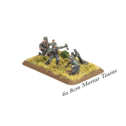 MG and Mortar Platoon (Early War)