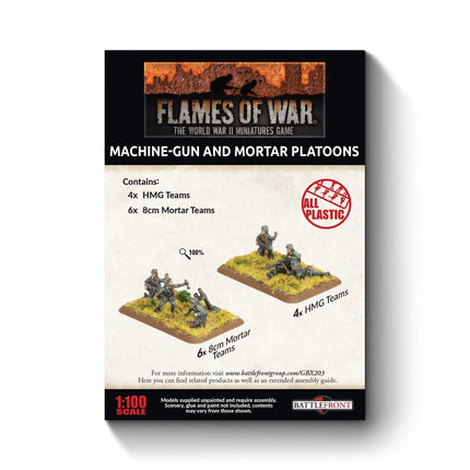 MG and Mortar Platoon (Early War)