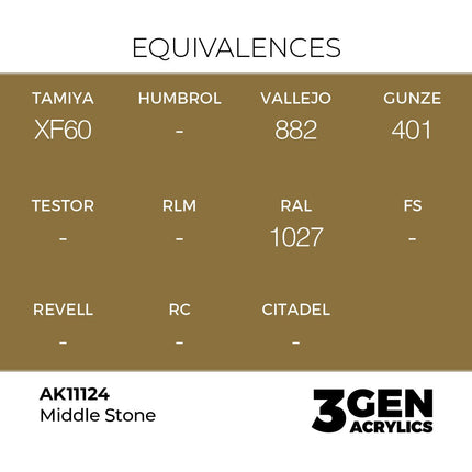 AK Interactive 3rd Generation - Middle Stone 17 ml