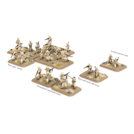 Motorised Rifle Platoon