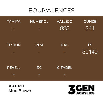 AK Interactive 3rd Generation - Mud Brown 18 ml