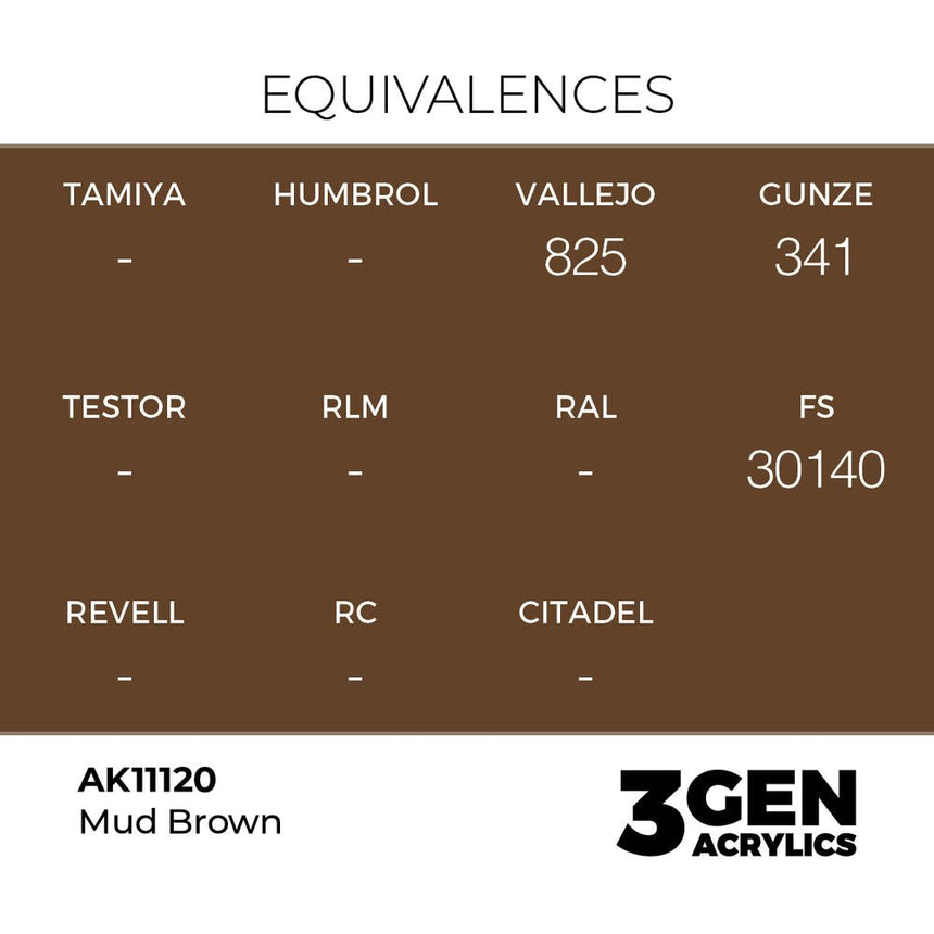 AK Interactive 3rd Generation - Mud Brown 18 ml