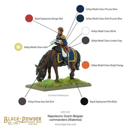 Napoleonic Dutch-Belgian Commanders (Waterloo)