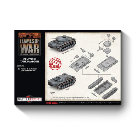 Panzer III / StuG III A Platoon