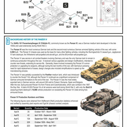 280078 - Panzer IV Ausf J