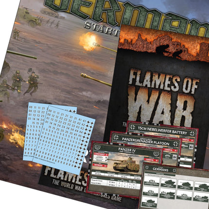 Panzer Kampfgruppe Army Deal