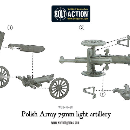 Polish Army 75mm light artillery