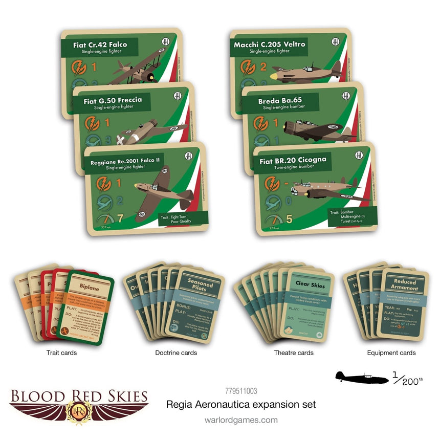 Regia Aeronautica Expansion Pack - Regelwerk - Warlord Games - 779511003