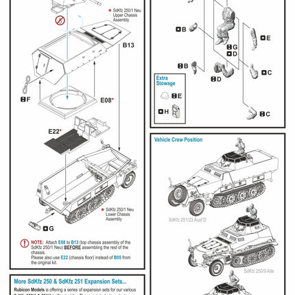 280048 - SdKfz 250/251 Expansion Set - SdKfz 250/9 & 251/23