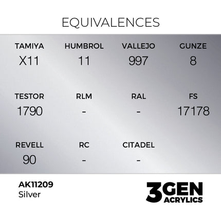 AK Interactive 3rd Generation - Silver 18 ml
