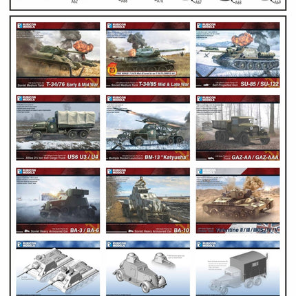 280117 Soviet Stowage Set 1