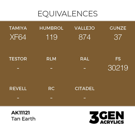 AK Interactive 3rd Generation - Tan Earth 17 ml