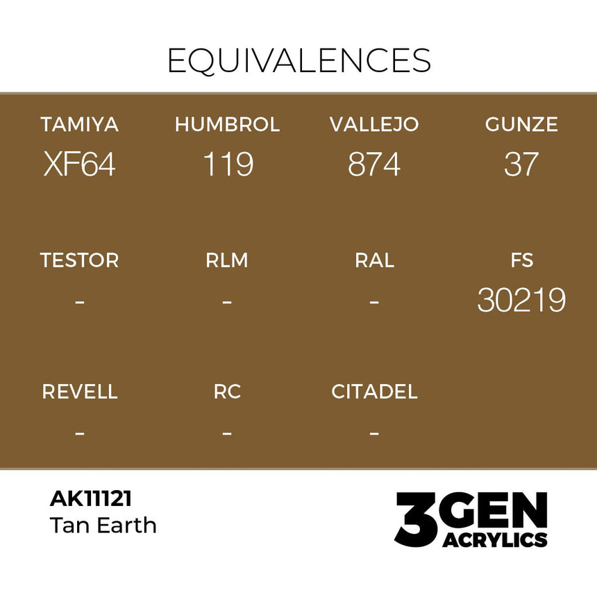 AK Interactive 3rd Generation - Tan Earth 17 ml