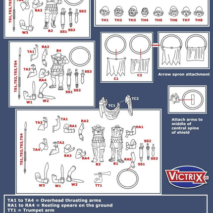 Theban Armoured Hoplites 5th to 3rd Century BCE - Infanterie - Victrix - VXA003