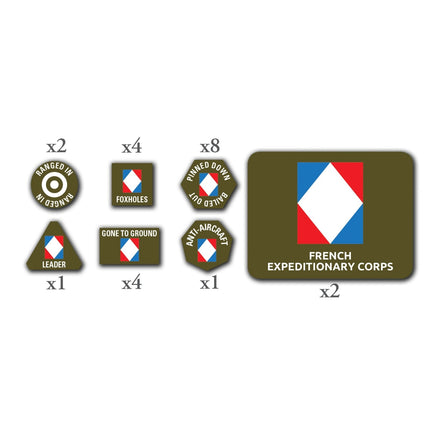 Tirailleurs Rifle Company