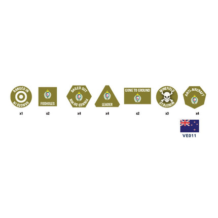 Token Set (ANZAC New Zealand)