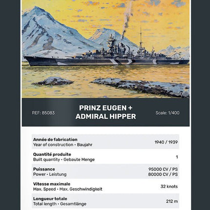 Twin Set Prinz Eugen + Admiral Hipper - Starterset - Heller - 85083