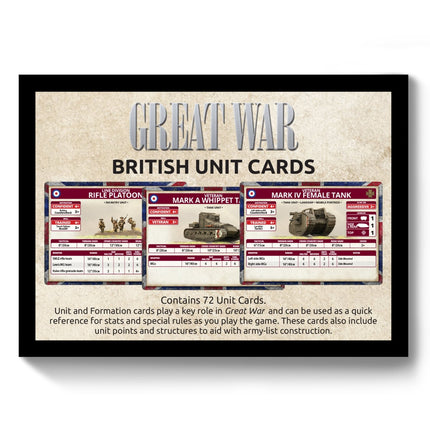 Unit Cards (British)