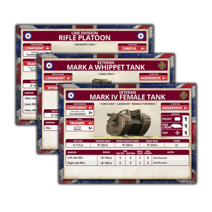 Unit Cards (British)