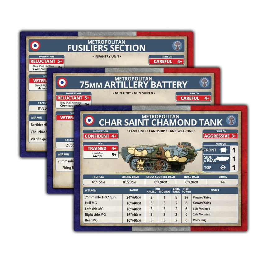 Unit Cards (French)