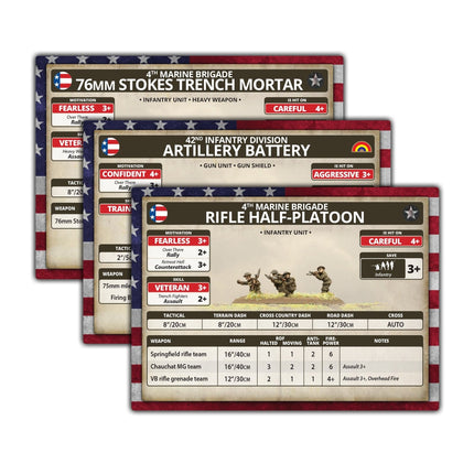 Unit Cards (US)