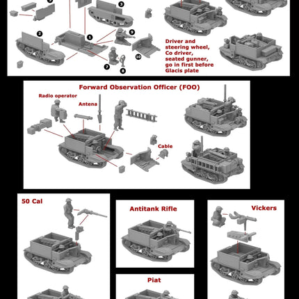 Universal Carrier 12mm - Transport - Victrix - VG12031