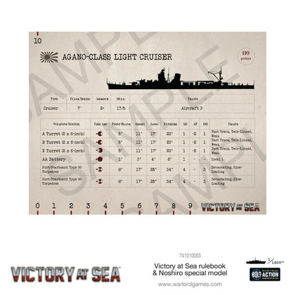 Victory At Sea Hardback Book - Regelwerk - Warlord Games - 741010003