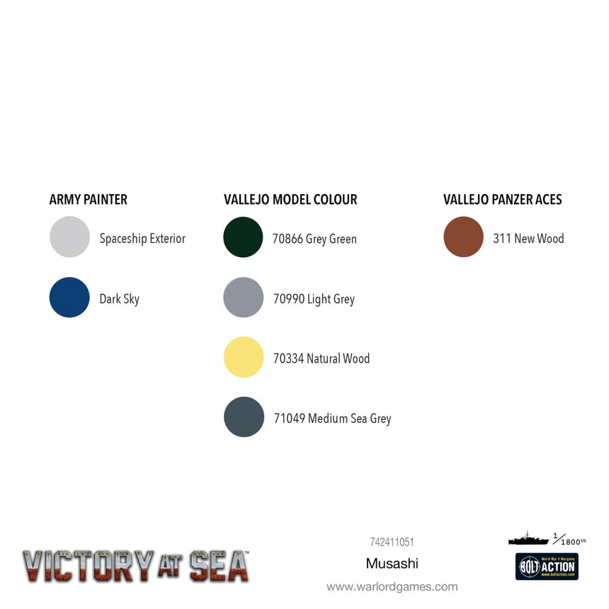 Victory at Sea – Musashi