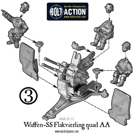 Waffen-SS 20mm Flakvierling 38 AA-gun (1943-45)