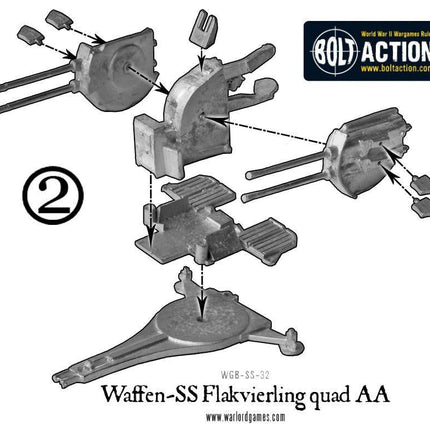 Waffen-SS 20mm Flakvierling 38 AA-gun (1943-45)