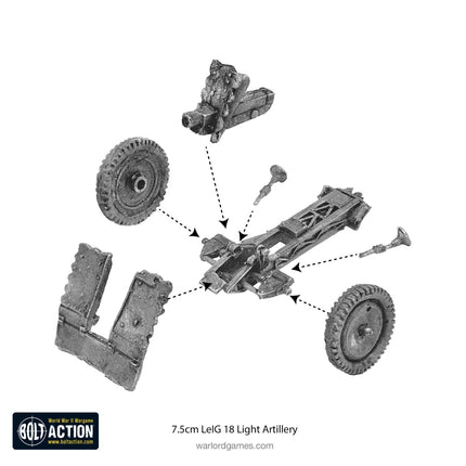 Waffen-SS LeIG 18 7.5cm light infantry gun (1943-45)
