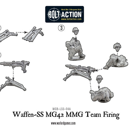 Waffen-SS MG42 MMG team firing (1943-45)