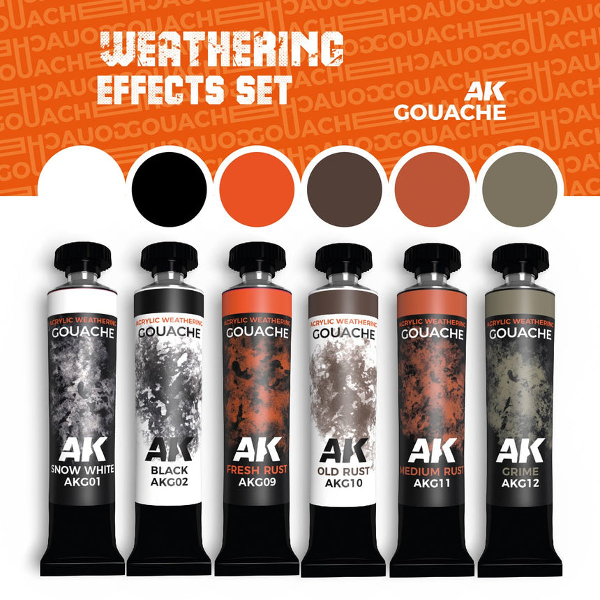 Weathering Effects Set AKG25 - AK Interactive