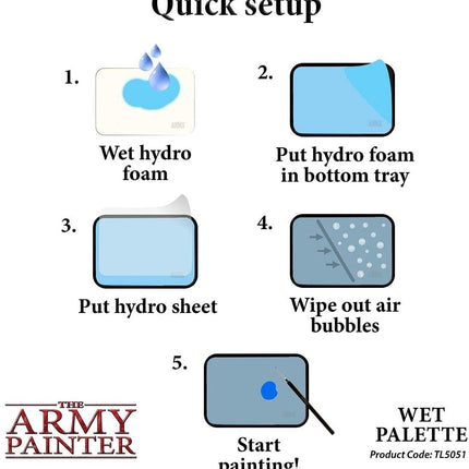 Wet Palette Hydro Pack (refill) - Zubehör - The Army Painter - TL5052