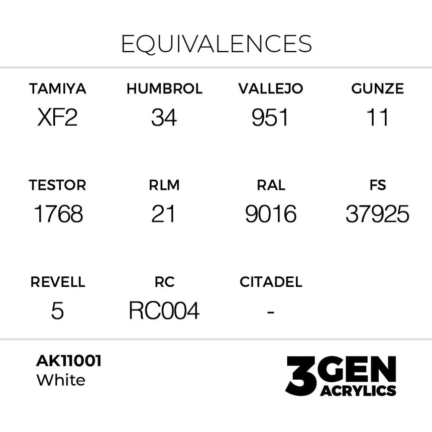 AK Interactive 3rd Generation - White 18 ml