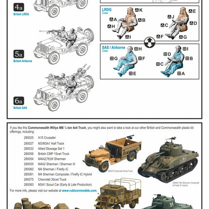 280050 - Willys MB ¼ ton 4x4 Truck (Commonwealth)