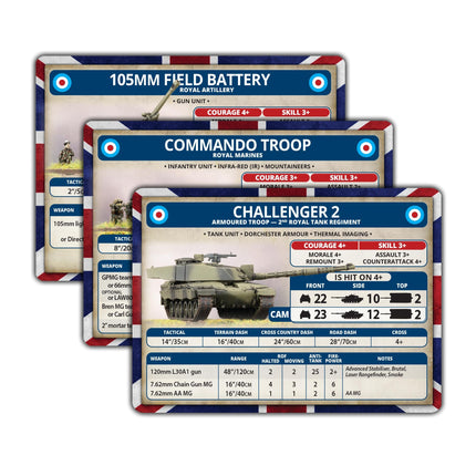 WWIII: British Unit Card Pack